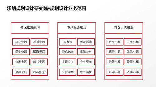 2021年湘西地区商业计划书与项目策划公关服务代写价格参考