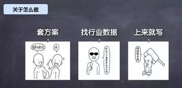 如何撰写一份卓越的活动公关策划与执行方案 从项目策划到公关服务的全流程指南